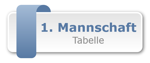 1. Mannschaft