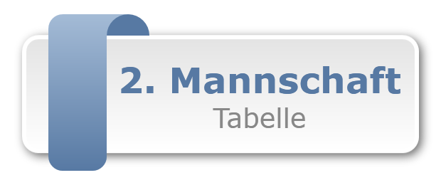 2. Mannschaft